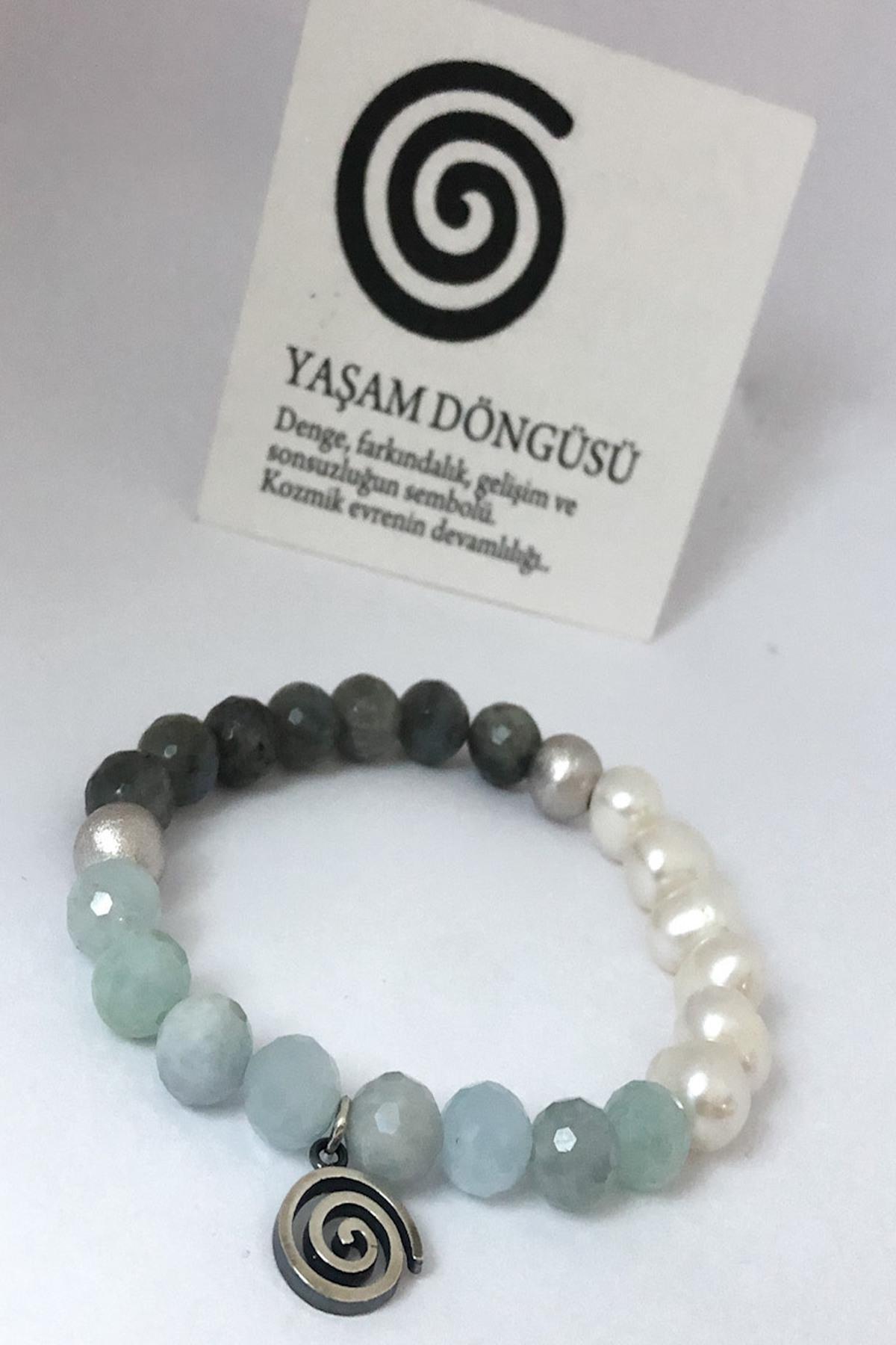 Labrodorite, İnci & Aquamarine Yaşam Döngüsü Doğal Taş Bileklik