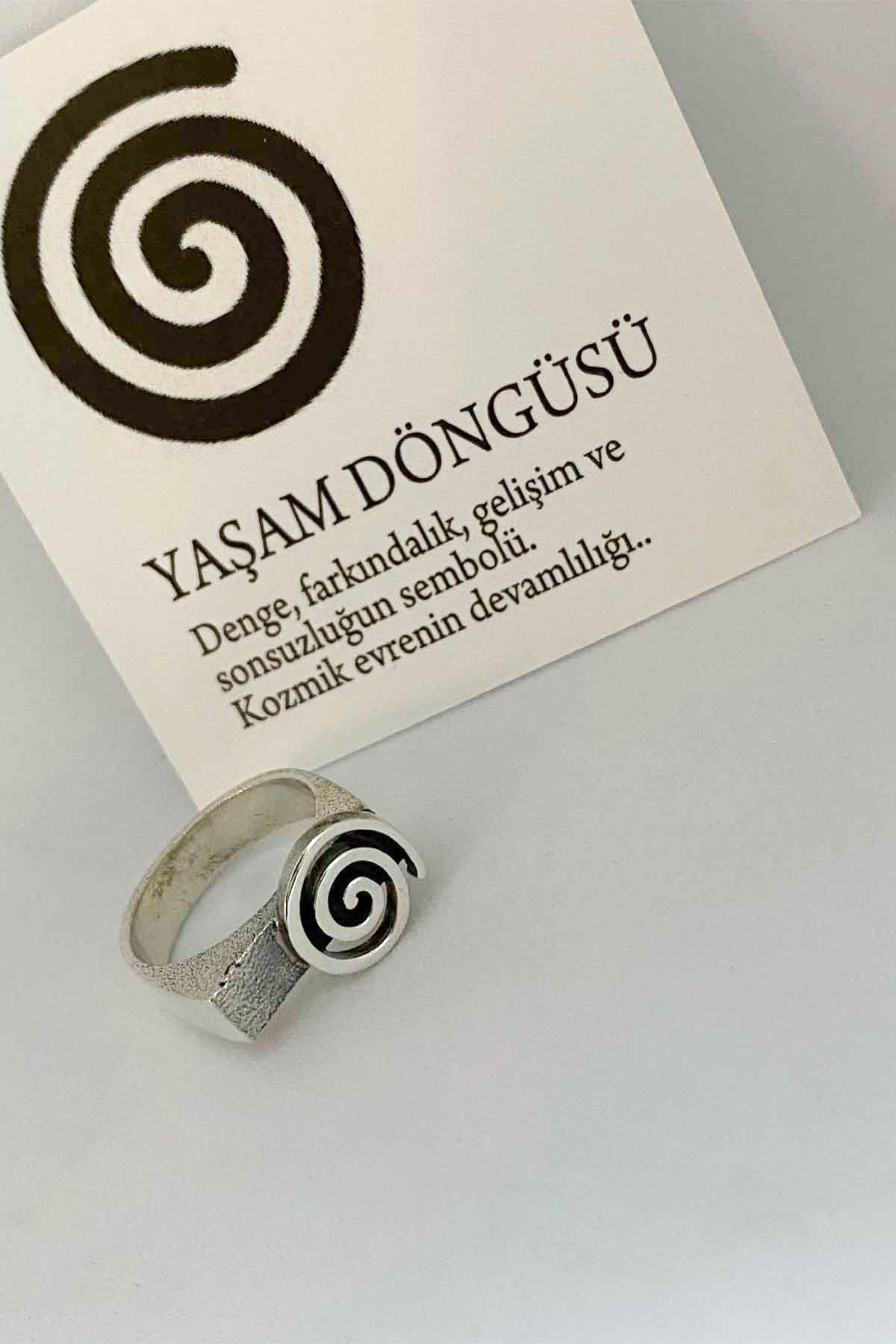 Yaşam Döngüsü Yüzük